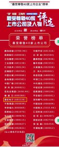 景旺获评深圳最受尊敬40家上市公司